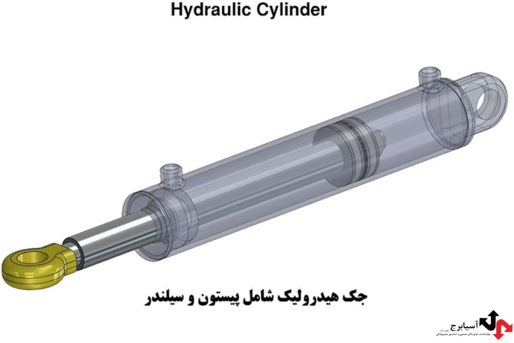 بالابر هیدرولیکی