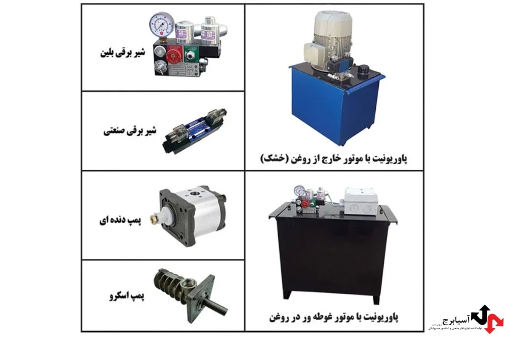 بالابر هیدرولیکی