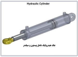 مبانی هیدرولیک