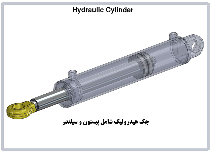 مبانی هیدرولیک