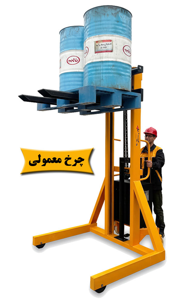 استاکر نیمه برقی دهان باز - Image 2